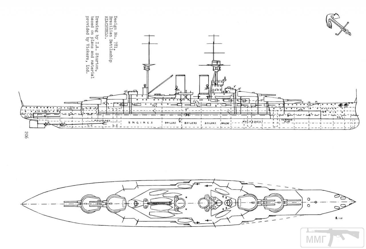 35070 - Линкор Riachuelo