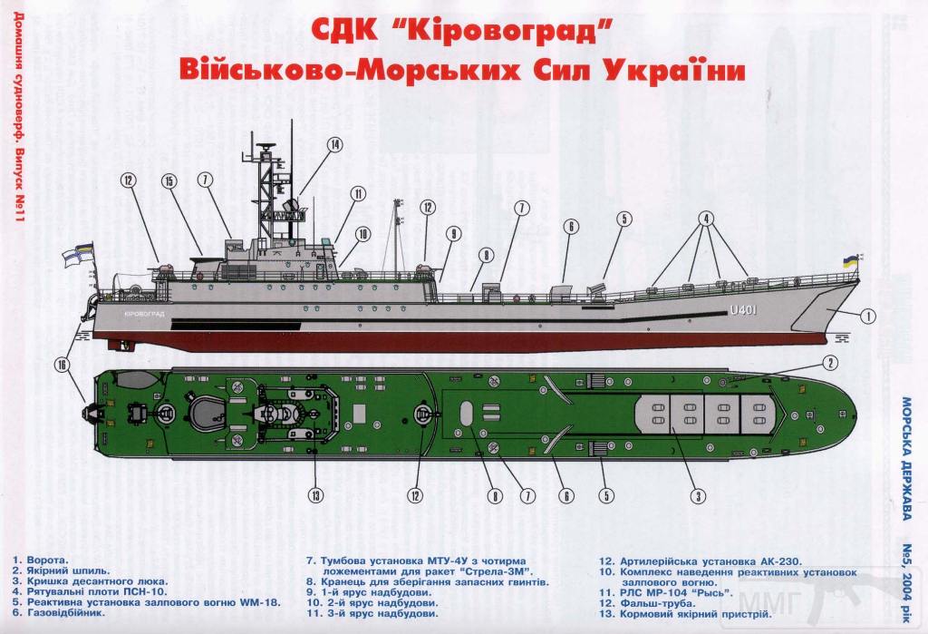 3738 - Военно-Морские Силы Вооруженных Сил Украины