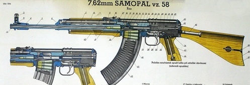 39512 - Чешский Vz.58 - внешне похож на АК, но совсем не он!