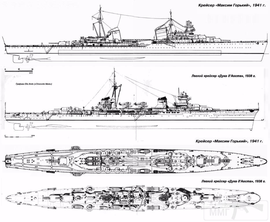 4068 - Regia Marina - Italian Battleships Littorio Class и другие...