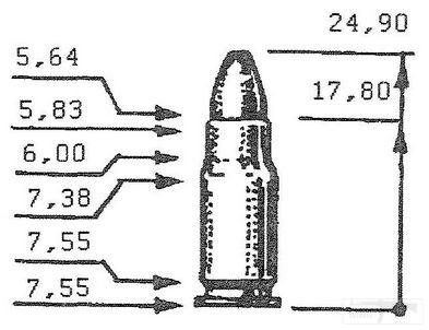 4210 - Патрон 5.45х18 Черт:еж