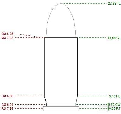 4290 - Патрон 6,35х15 SR Черт:еж