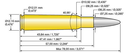 4505 - 7x57 Испанский Маузер черт:еж