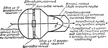 45452 - Командование ДНР представило украинский ударный беспилотник Supervisor SM 2, сбитый над Макеевкой