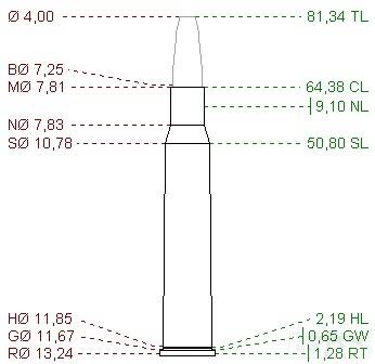 4556 - 7x65R Brenneke (Черт:еж)