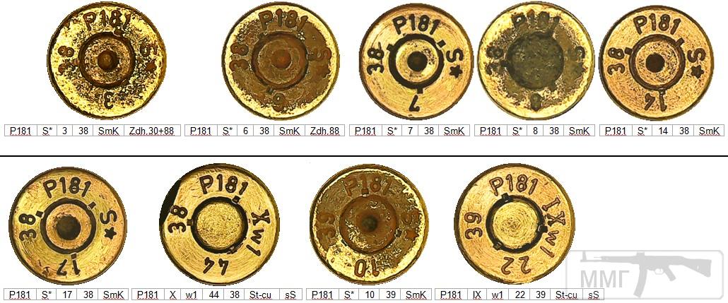 45679 - Патрон 7,92x57 «Маузер» - виды, маркировка, история