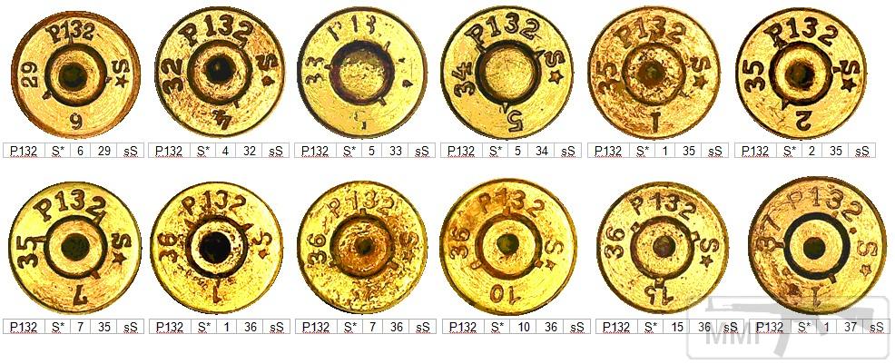 45738 - Патрон 7,92x57 «Маузер» - виды, маркировка, история