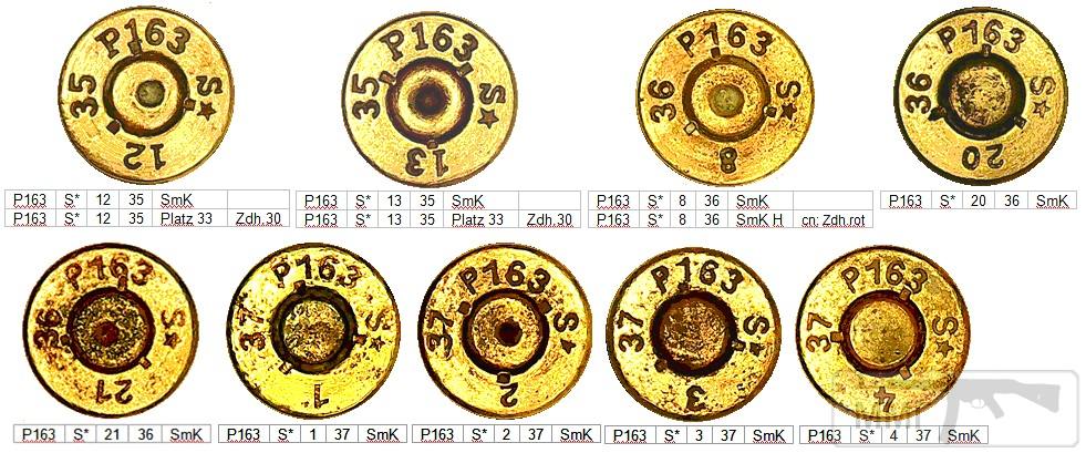 45751 - Патрон 7,92x57 «Маузер» - виды, маркировка, история