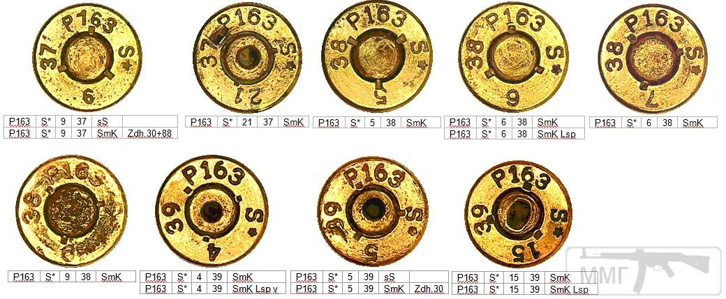 45752 - Патрон 7,92x57 «Маузер» - виды, маркировка, история