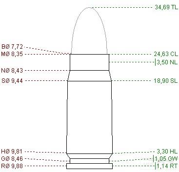 4648 - Патрон 7,62x25 Черт:еж