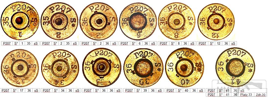 46565 - Патрон 7,92x57 «Маузер» - виды, маркировка, история