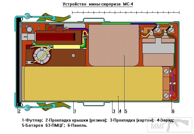 47209 - Мины-ловушки.