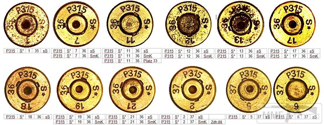 48081 - Патрон 7,92x57 «Маузер» - виды, маркировка, история