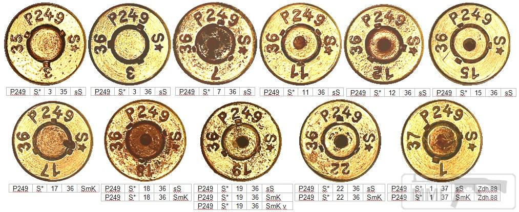 48085 - Патрон 7,92x57 «Маузер» - виды, маркировка, история