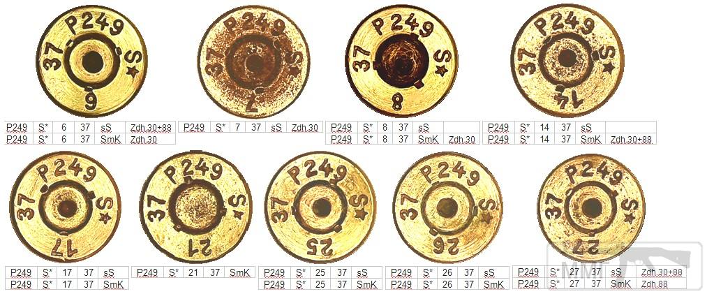 48086 - Патрон 7,92x57 «Маузер» - виды, маркировка, история