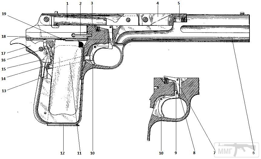 49542 - Первые эскизы пистолетов Браунинга