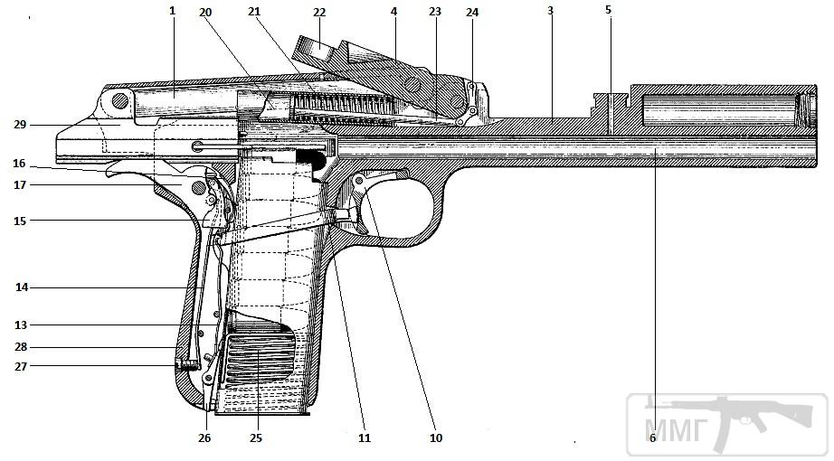 49543 - Первые эскизы пистолетов Браунинга