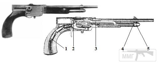 49544 - Первые эскизы пистолетов Браунинга