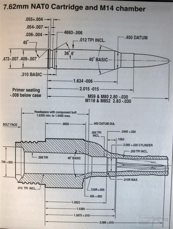 5004 - 7.62x51 NATO Черт:еж