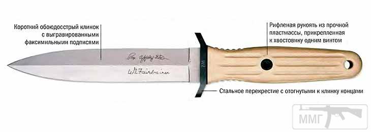 50386 - Боевые ножи ближнего боя.
