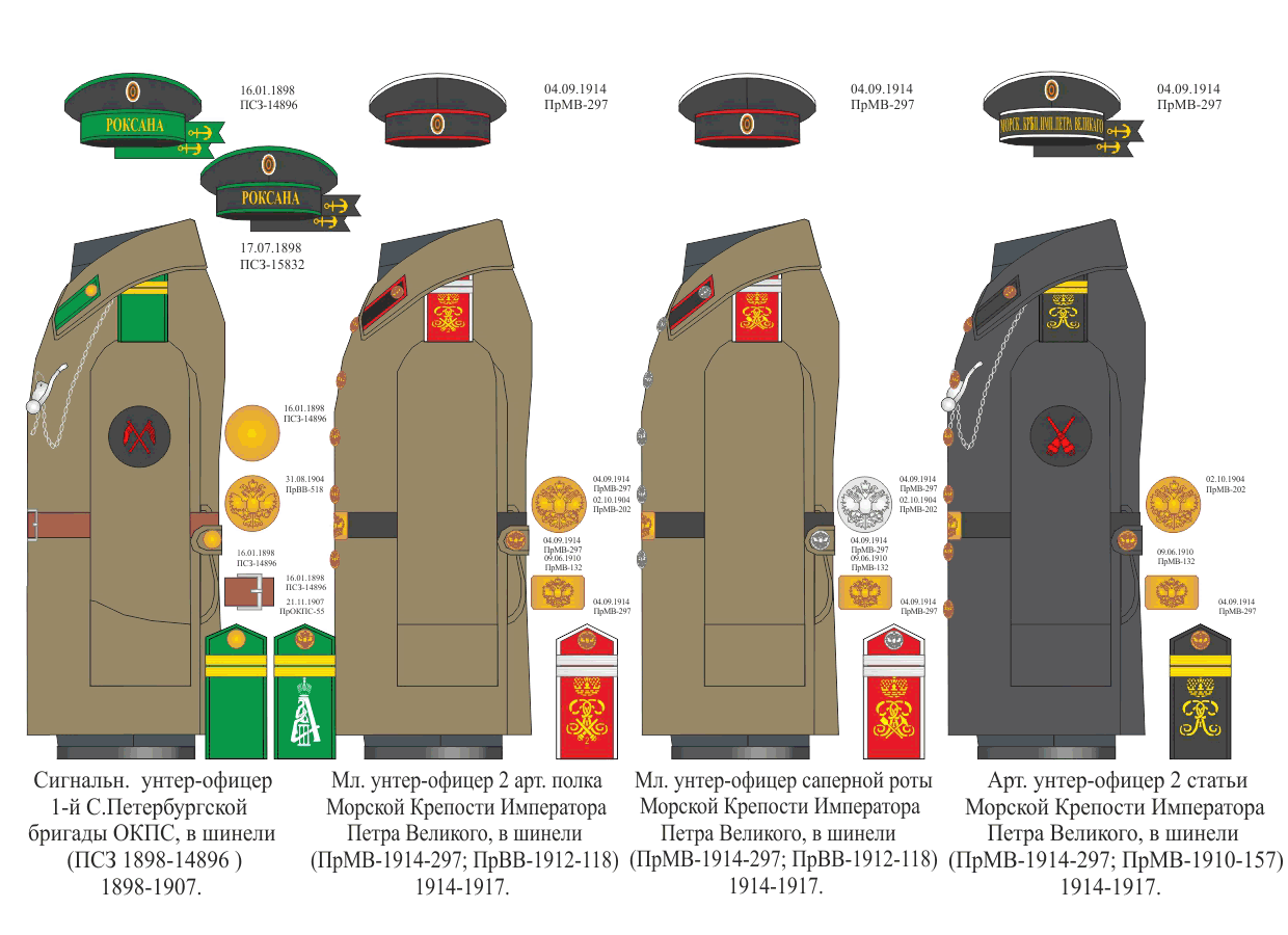 53488 - Миры царя Михаила