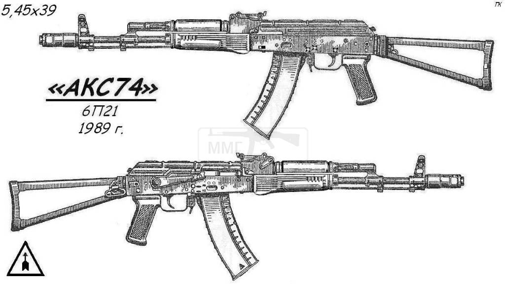 585 - Разновидности семейства АК и РПК