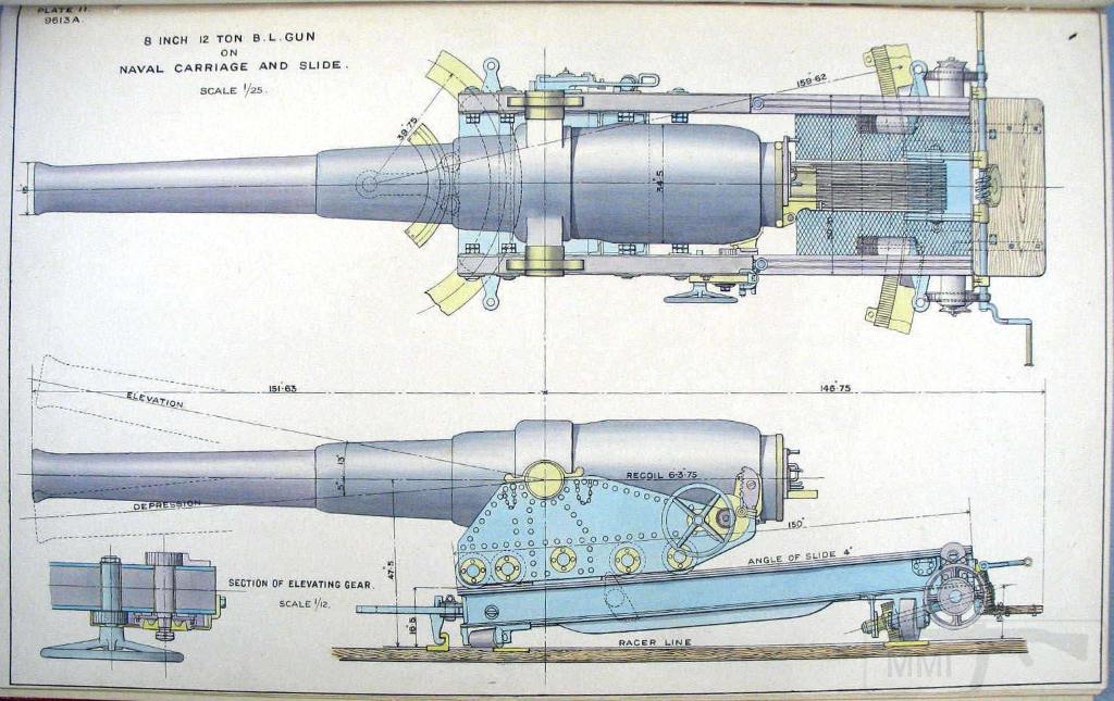 5935 - Корабельные пушки-монстры в музеях и во дворах...