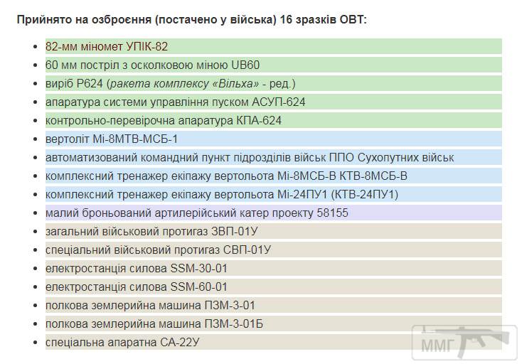 60786 - Реалії ЗС України: позитивні та негативні нюанси.