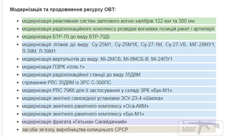 60788 - Реалії ЗС України: позитивні та негативні нюанси.