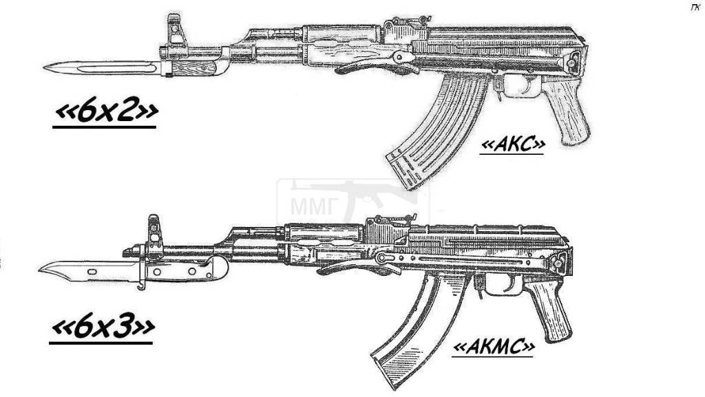610 - Разновидности семейства АК и РПК