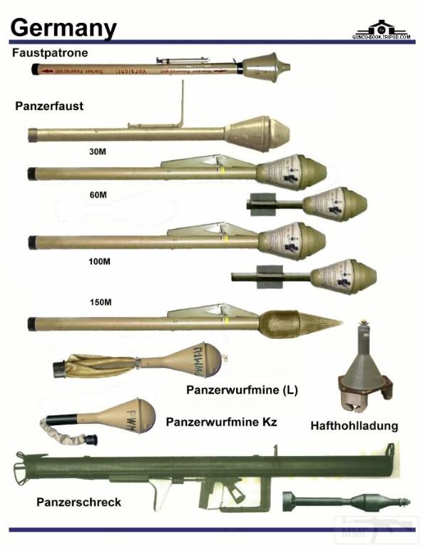 6108 - Ручной противотанковый гранатомет Panzerfaust (Faustpatrone)