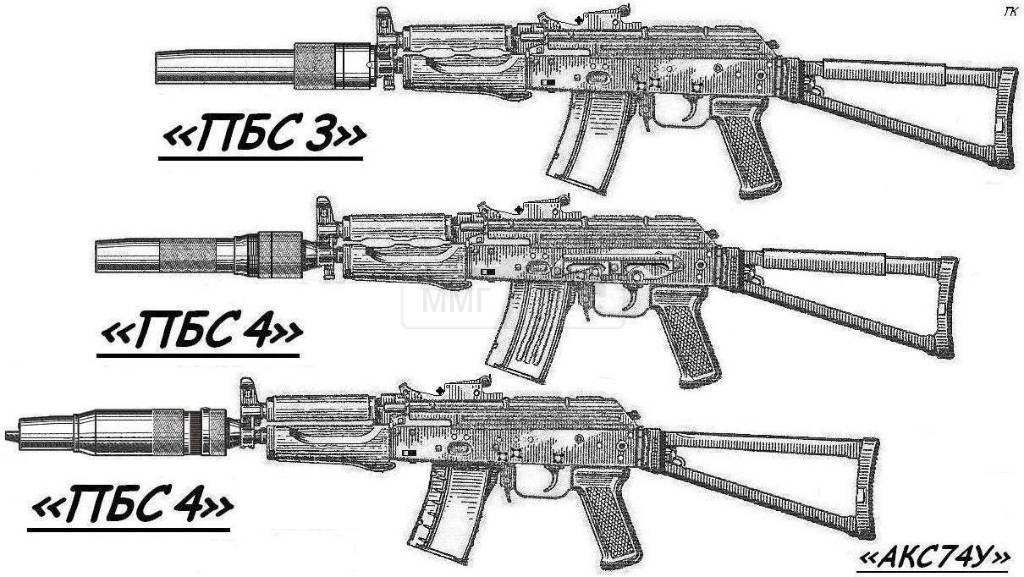 614 - Разновидности семейства АК и РПК