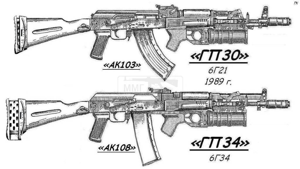 620 - Разновидности семейства АК и РПК