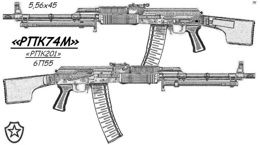630 - Разновидности семейства АК и РПК