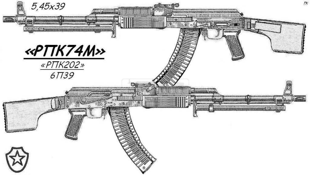 631 - Разновидности семейства АК и РПК