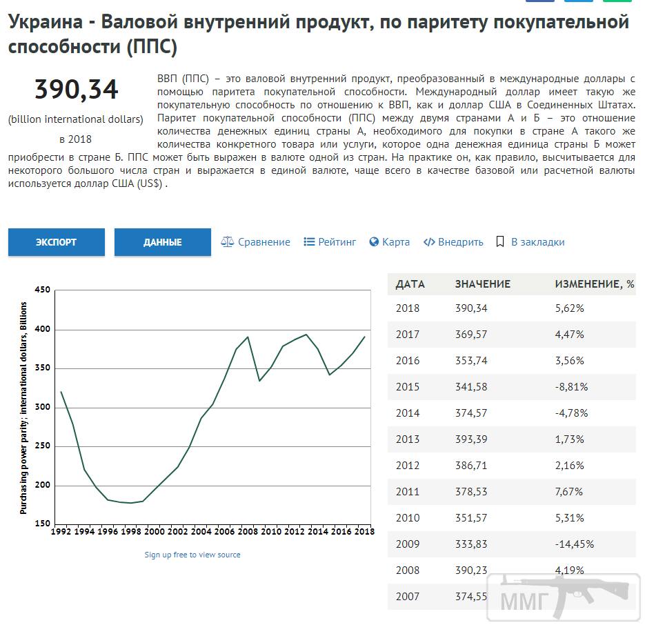 67685 - Украина - реалии!!!!!!!!