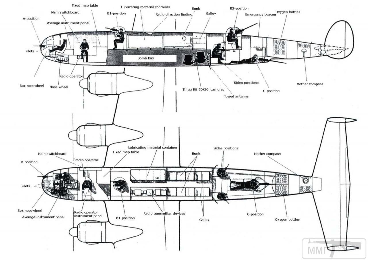 69277 - Самолеты Luftwaffe