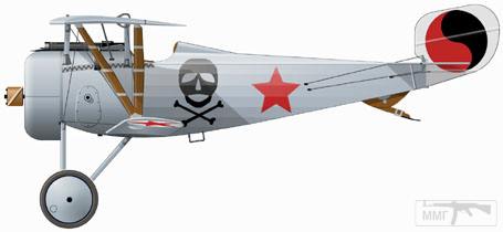 72408 - Боевые действия авиации в годы Гражданской войны на территории бывшей Российской империи в 1917-1922