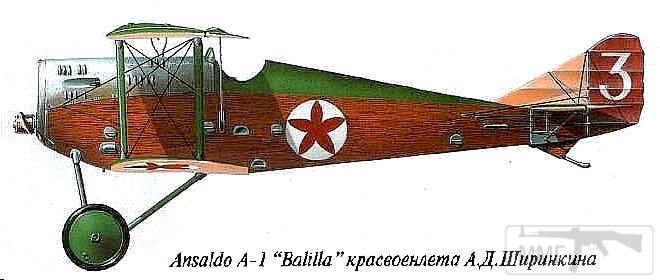 72409 - Боевые действия авиации в годы Гражданской войны на территории бывшей Российской империи в 1917-1922