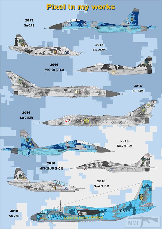 73570 - Воздушные Силы Вооруженных Сил Украины