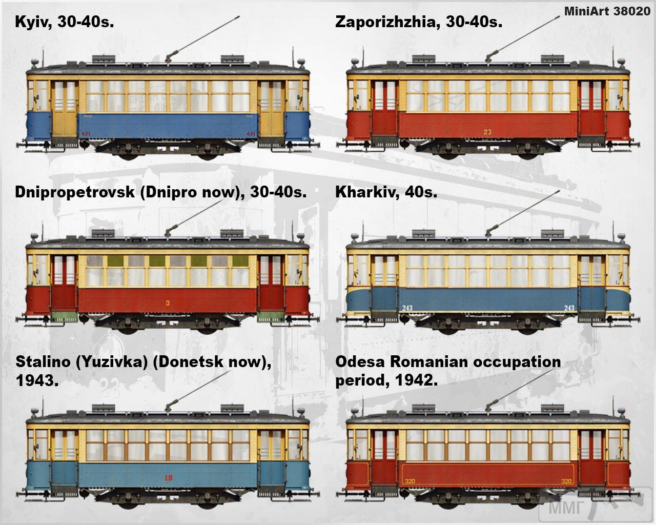 74673 - Обзор моделей и афтемаркета.