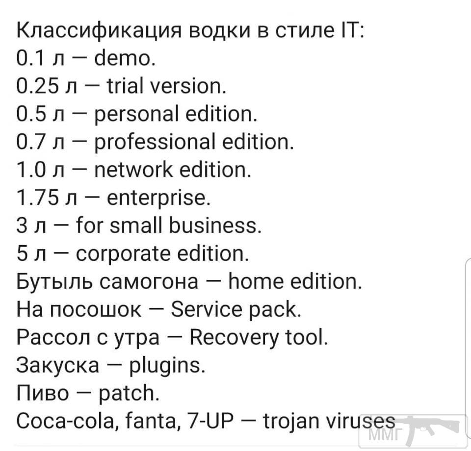 76300 - Пить или не пить? - пятничная алкогольная тема )))