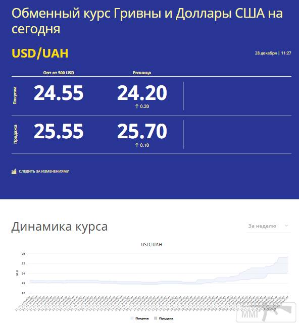 86159 - Украина - реалии!!!!!!!!