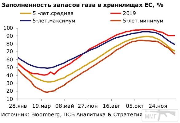 87573 - А в России чудеса!