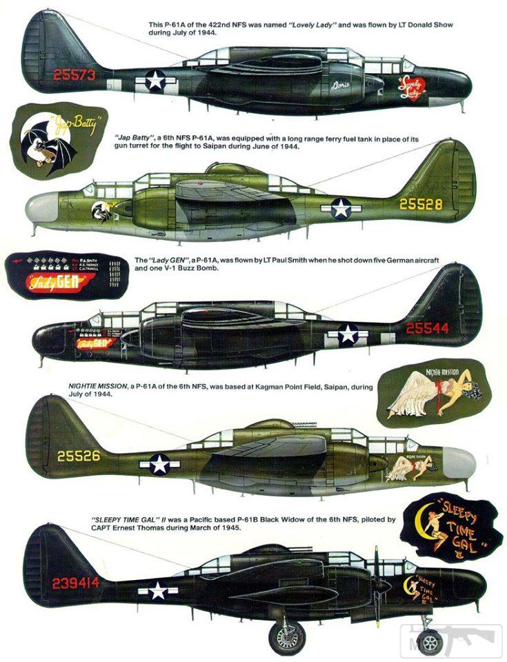 87792 - ВВС Соединенных Штатов Америки (US AIR FORCE)