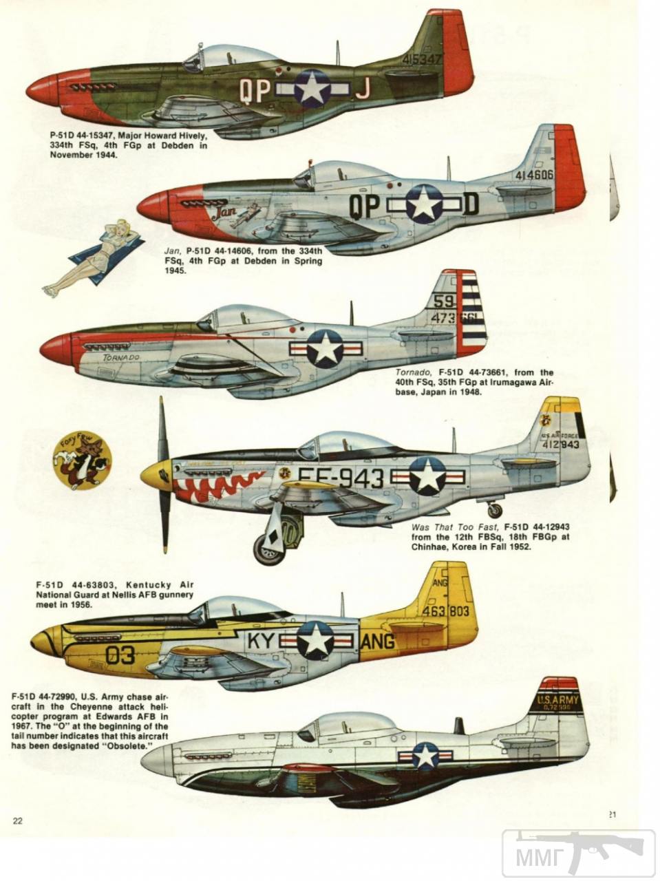 93620 - ВВС Соединенных Штатов Америки (US AIR FORCE)