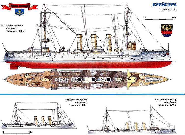 938 - Германский флот 1914-1945