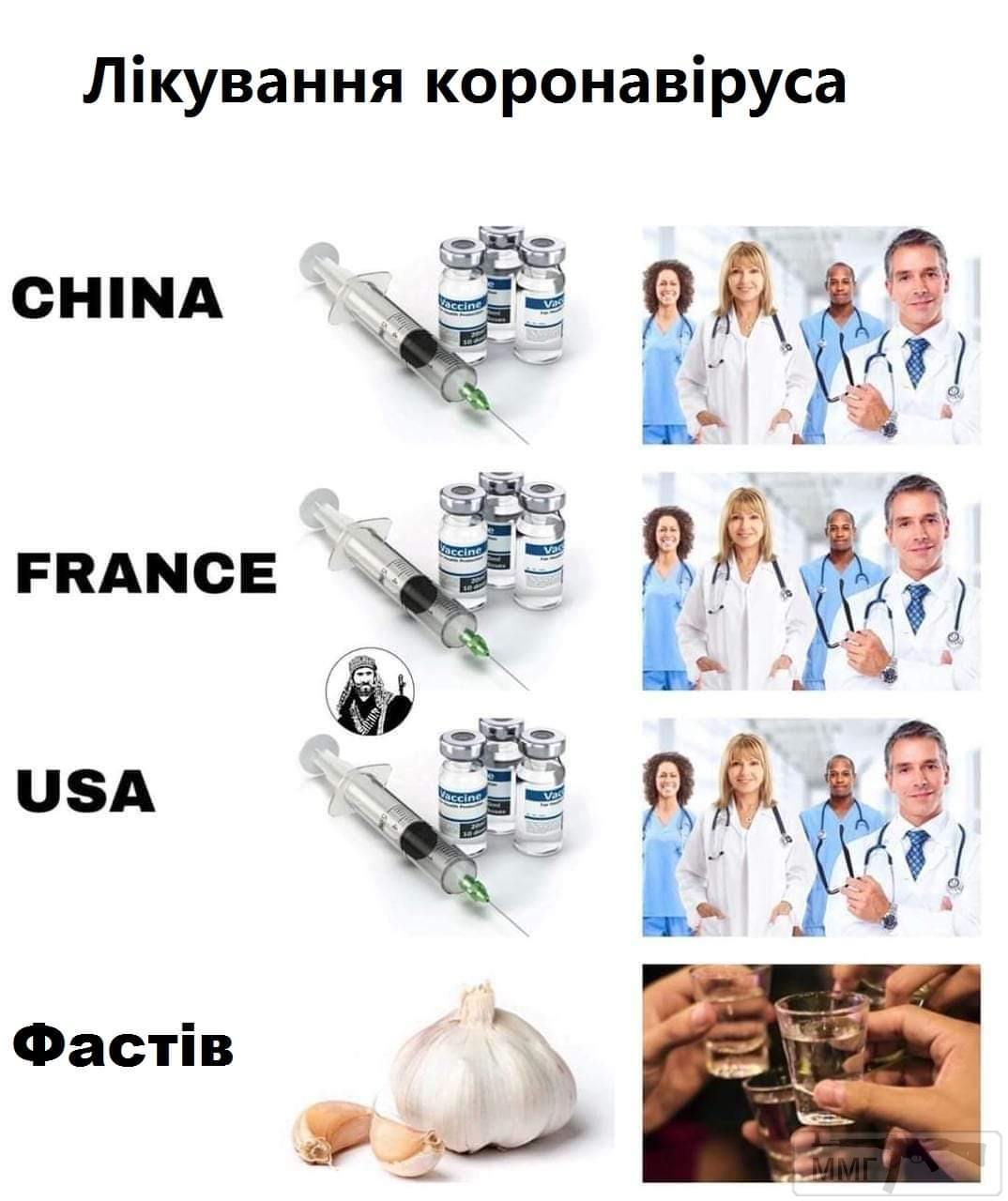93992 - Вирус. Эпидемия.