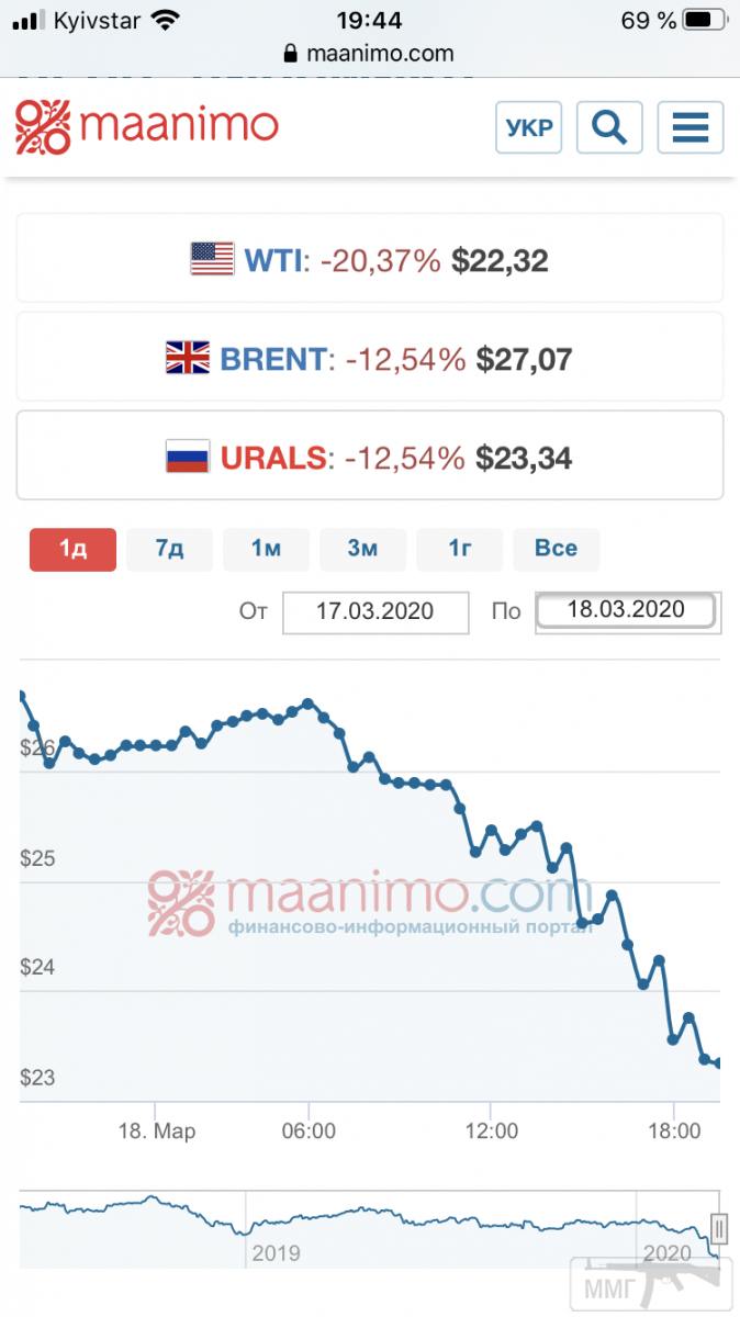 94571 - А в России чудеса!