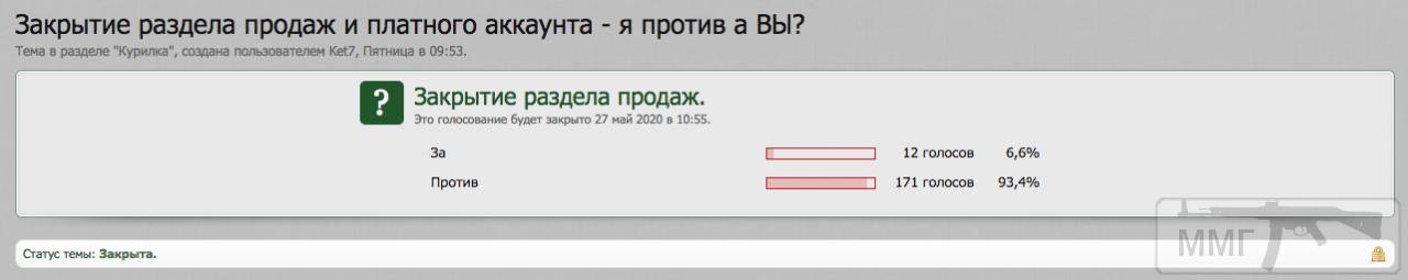 95594 - Аукцион за и против RAIBERT